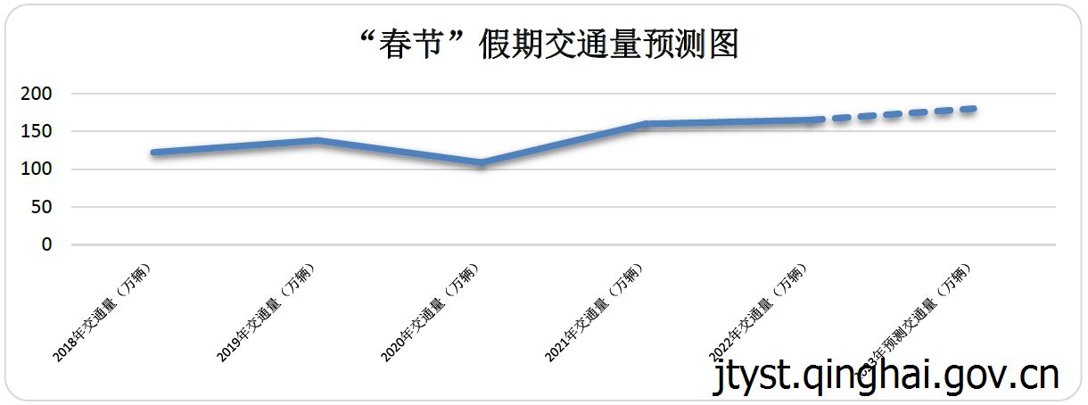 fun88乐天堂