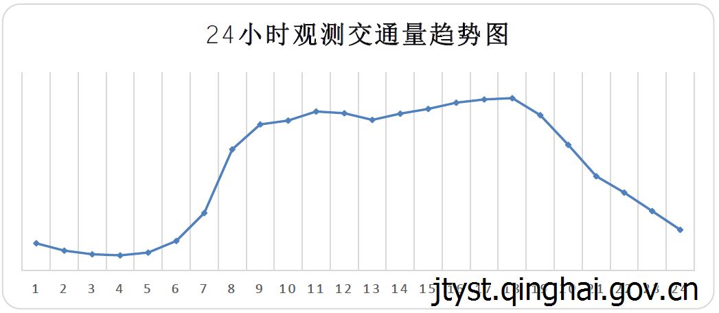 fun88乐天堂